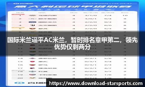 国际米兰逼平AC米兰，暂时排名意甲第二，领先优势仅剩两分